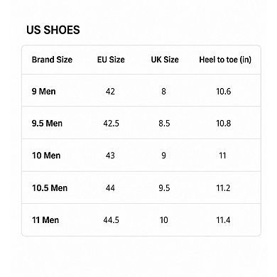 Men's Black Non-Slip Work Shoes