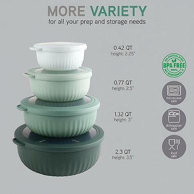 Small Mixing Bowl Set with Lids Nesting Food Safe Dishwasher Freezer Safe