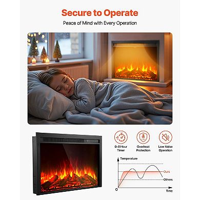 Electric Fireplace Insert 40 Inch Recessed Wall Mounted Heater