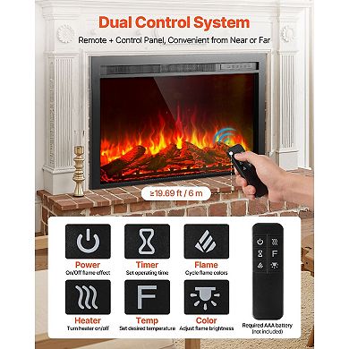 Electric Fireplace Insert 40 Inch Recessed Wall Mounted Heater