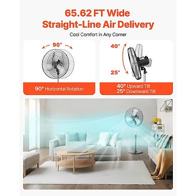 18" Industrial Pedestal Fan, 3-Speed, 4200 CFM, 90° Oscillation, 43"-54" Adjustable Height