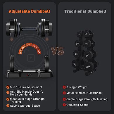 GIKPAL 5 in 1 Adjustable Dumbbell, 1 Sec Fast Change, Anti-Slip Handle, 5 Weights