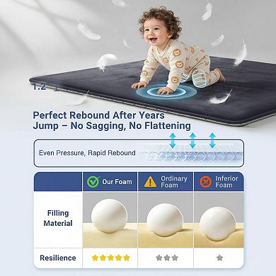 KAUFLY Thick Foam Play Mat 50x50 Ultra Soft Non-slip for Playpen