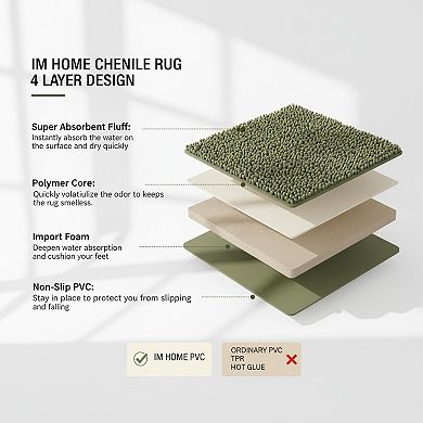 3 Piece Bathroom Rug Set Ultra Soft Thick Absorbent Non Slip Chenille Bath Mats