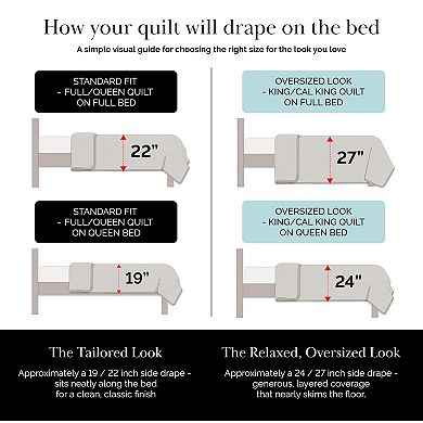 Lightweight Quilt Bedding Set With Pillow Shams Soft Easy Care Machine Washable