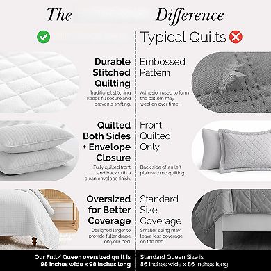 Lightweight Quilt Bedding Set With Pillow Shams Soft Easy Care Machine Washable
