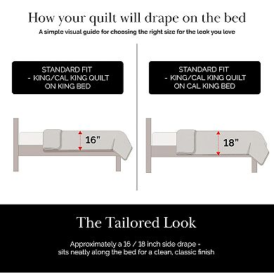 Lightweight Quilted Bedspread Set With Matching Pillow Shams Soft Easy Care Microfiber