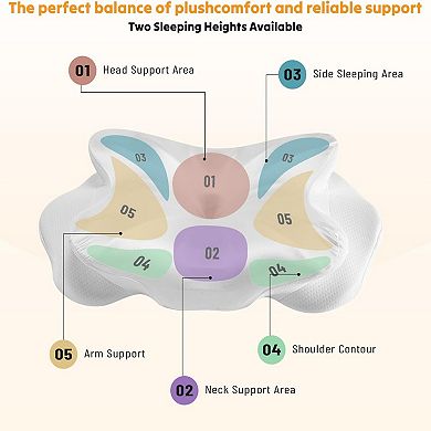 YIORTWO Contour Memory Foam Pillow Ergonomic Cervical Neck Support