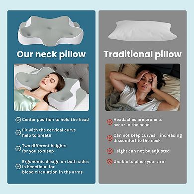 YIORTWO Cooling Cervical Pillow Ventilated Memory Foam Neck Support