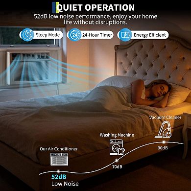 18000 BTU Window Air Conditioner and Heater Combo with App Control and Remote Three in One AC