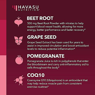 Havasu Nutrition Beet Root + CoQ10 Gummies with Pomegranate Extract — Nitric Oxide Booster.