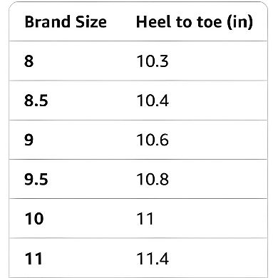 Men Casual White Sneakers Shoes