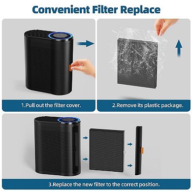 Home Air Purifier with Smart Sensor, Auto Mode and Sleep Mode for Bedroom