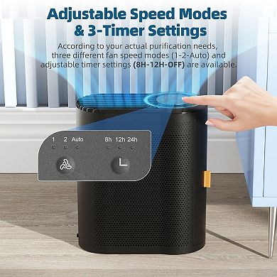 Home Air Purifier with Smart Sensor, Auto Mode and Sleep Mode for Bedroom
