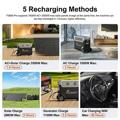 Fossibbot 3600W Portable Power Station-3840Wh Mobile Solar Generator-Rechargeable Emergency Battery