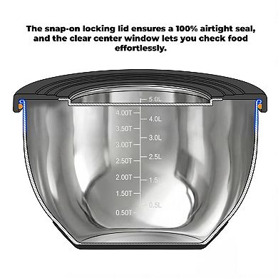 Stainless Steel Mixing Bowls (5-Pc) with Airtight Lids, Non-Slip Base