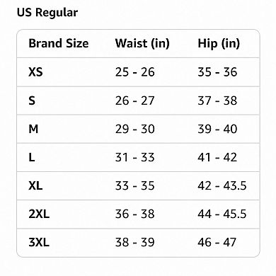 Womens 5-Pack Seamless Leakproof Regular Absorbency Period Underwear
