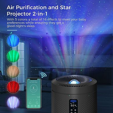 Smart Large Room Air Purifier 1782 Sq Ft with Washable Filter & Star Projector
