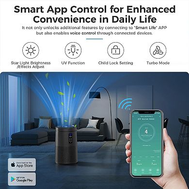 Smart Large Room Air Purifier 1782 Sq Ft with Washable Filter & Star Projector