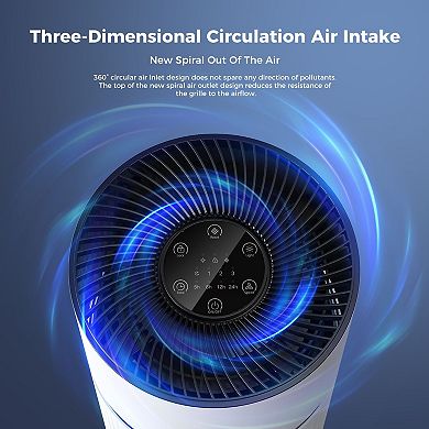 Large Room Air Purifier 1095 Sq Ft, Quiet Pet Dander Remover for Bedroom & Office