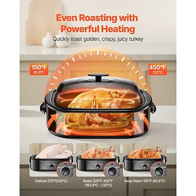 18QT Electric Roaster Oven with Self Basting Lid for Holiday Feasts