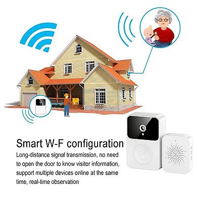 Loheer Smart WiFi Video Doorbell Camera with Indoor Chime Two Way Audio for Home Security