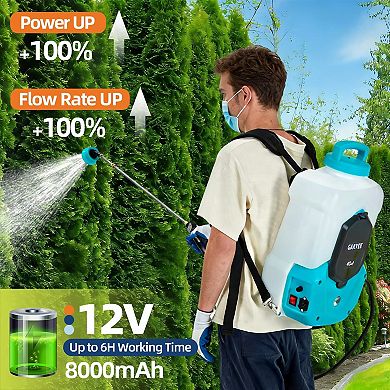 4.23 Gallon Blue Backpack Sprayer 90PSI Adjustable Pressure 6 Nozzles 2 Wands
