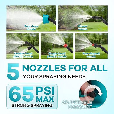 4.23 Gallon Blue Backpack Sprayer 0-65PSI Adjustable Pressure with 5 Nozzles