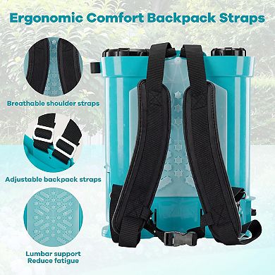 4.23 Gallon Blue Backpack Sprayer 0-65PSI Adjustable Pressure with 5 Nozzles