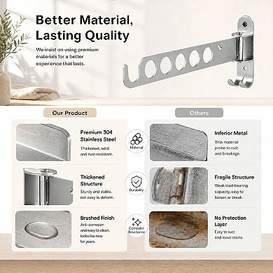 2-Pack Wall Mounted Clothes Drying Rod 11.8in Foldable Multi-Hole Hanger Rail with Hooks