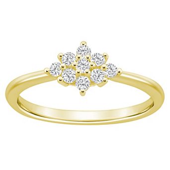 Celebration Gems Plated Sterling Silver 1/4 Carat T.W. Lab-Grown Diamond Cluster Ring