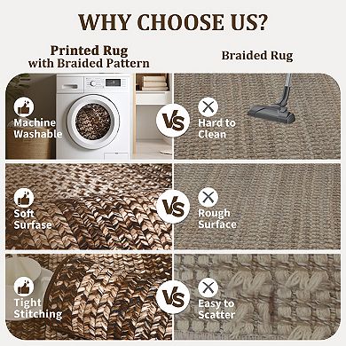 Braided Pattern Machine Washable Area Rug Soft Non-Slip Non-Shedding Stain & Wear Resistant Carpet