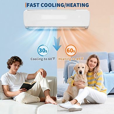 9000 BTU Ductless Mini Split AC, 19 SEER2, Ultra-Quiet, Covers 450 Sq. Ft.