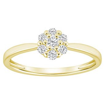 Celebration Gems Plated Sterling Silver 1/4 Carat T.W. Lab-Grown Diamond Cluster Ring