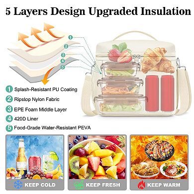 Insulated Leakproof Lunch Cooler Bag Work Picnic Travel