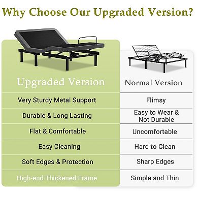 Twin XL Massage Adjustable Bed Frame,Updated Bed Base with Thickened Foam Frame