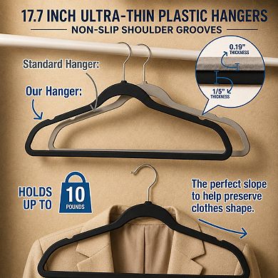 50 Pack Ultra Thin Plastic Clothes Hangers Non Slip Grooves Space Saving Closet Organizer