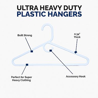 Ultra Heavy Duty Plastic Hangers 28 Pack Strong For Jackets Pants Shirts