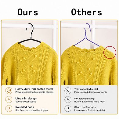 20 Pack Heavy Duty Non Slip Slim Metal Clothes Hangers Space Saving