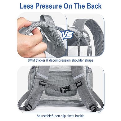 Heavy Duty Clear Backpack 3M Reflective Strips Large Capacity Multi Pocket School Travel Bag