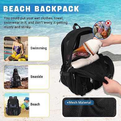 Heavy Duty See Through Mesh Backpack Multi Compartment Breathable School Travel Sports