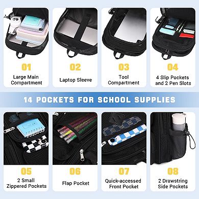 Heavy Duty See Through Mesh Backpack Multi Compartment Breathable School Travel Sports
