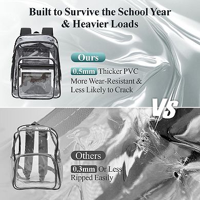Extra Large Clear Heavy Duty Backpack For School Work Security Approved Organization