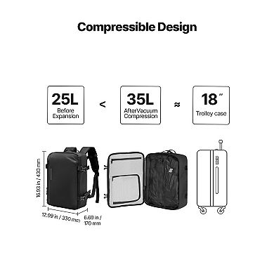 YIORTWO 35L Vacuum Compression Travel Backpack Waterproof PVC Carry On Bag With Air Pump