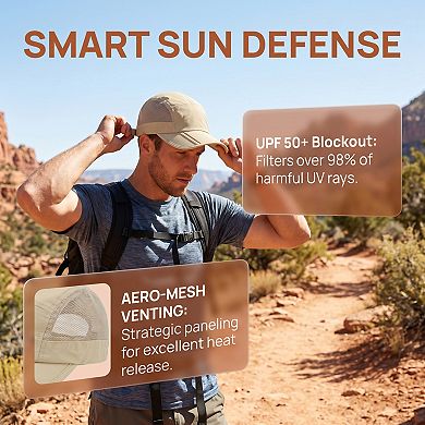 Sun-Protective Baseball Cap, Foldable Adjustable Mesh Quick-Drying Duckbill Cap