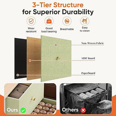 YIORTWO 2 Drawer Fabric Nightstand Side Table Bedroom Dorm Living Room Storage Organizer