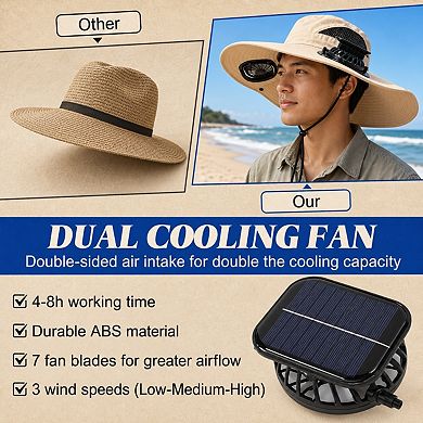 Wide Brim Solar Fan Sun Hat 2 In 1 Hands Free Cooling Sun Protection