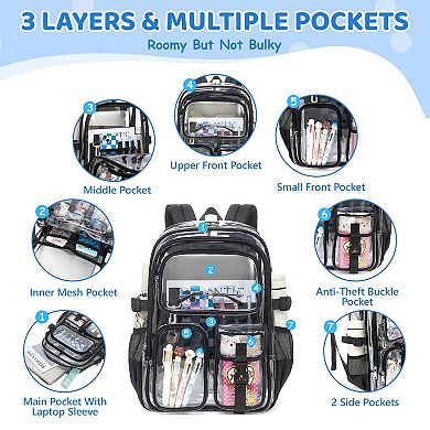 Heavy Duty Clear Backpack Stadium Approved Large Capacity Travel School Work Bag