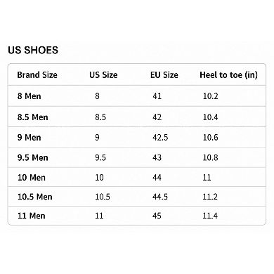 Men's Blue Casual Sneakers