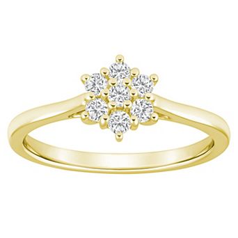 Celebration Gems Plated Sterling Silver 1/4 Carat T.W. Lab-Grown Diamond Cluster Ring
